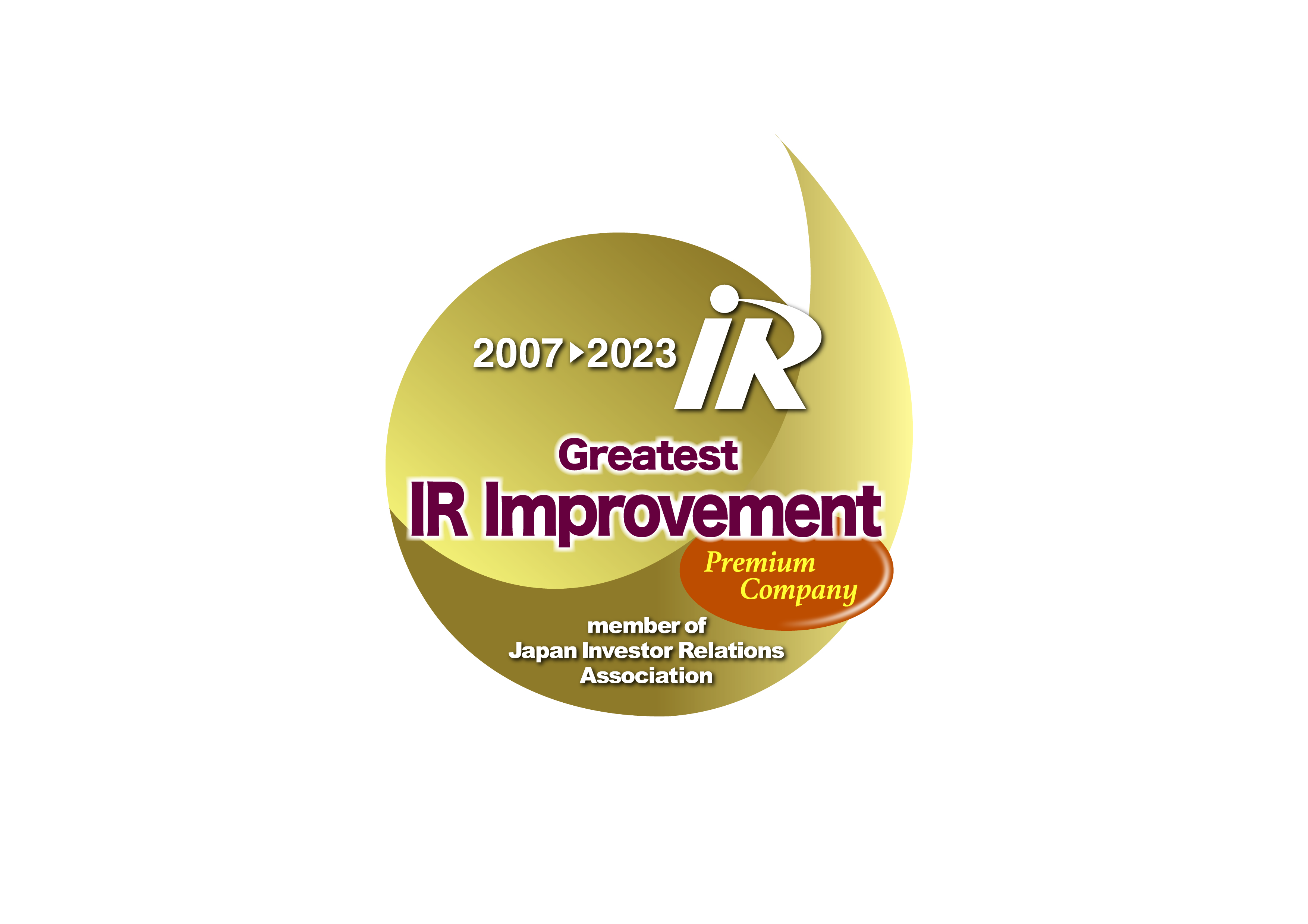 Companies with Greatest Improvement in IR