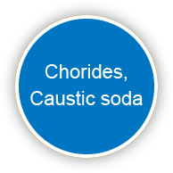 Chorides, Caustic soda