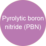 Pyrolytic boron nitride (PBN)