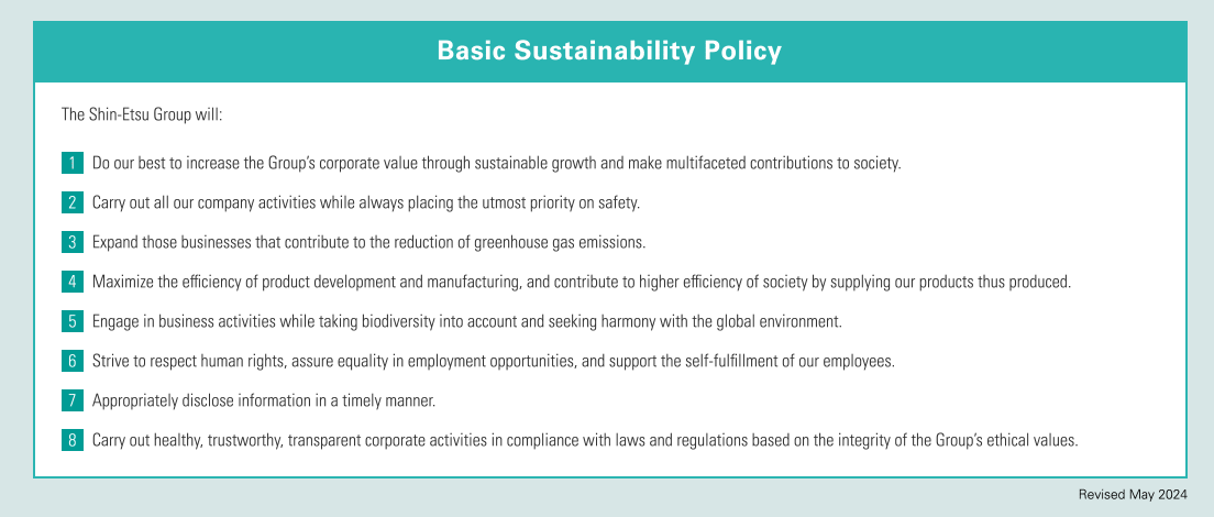 figure: Basic Sustainability Policy
The Shin-Etsu Group will:
1. Do our best to increase the Group's corporate value through sustainable growth and make multifaceted contributions to society.
2. Carry out all our company activities while always placing the utmost priority on safety.
3. Expand those businesses that contribute to the reduction of greenhouse gas emissions.
4. Maximize the efficiency of product development and manufacturing, and contribute to higher efficiency of society by supplying our products thus produced.
5. Engage in business activities while taking biodiversity into account and seeking harmony with the global environment.
6. Strive to respect human rights, assure equality in employment opportunities, and support the self-fulfillment of our employees.
7. Appropriately disclose information in a timely manner.
8. Carry out healthy, trustworthy, transparent corporate activities in compliance with laws and regulations based on the integrity of the Group's ethical values.
Revised May 2024