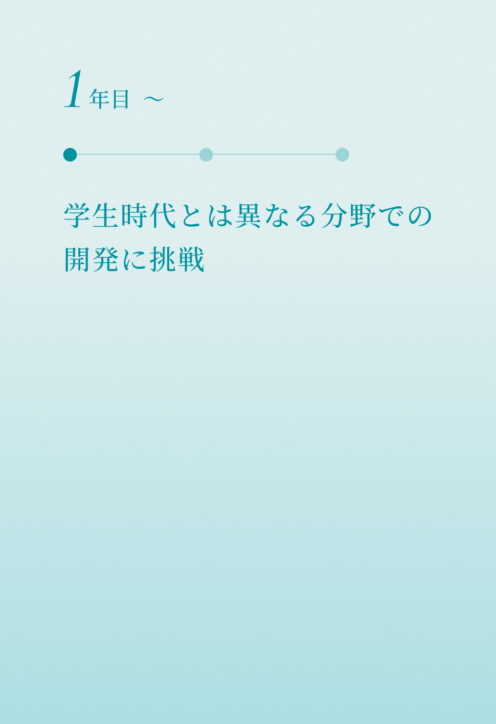 入社1年目