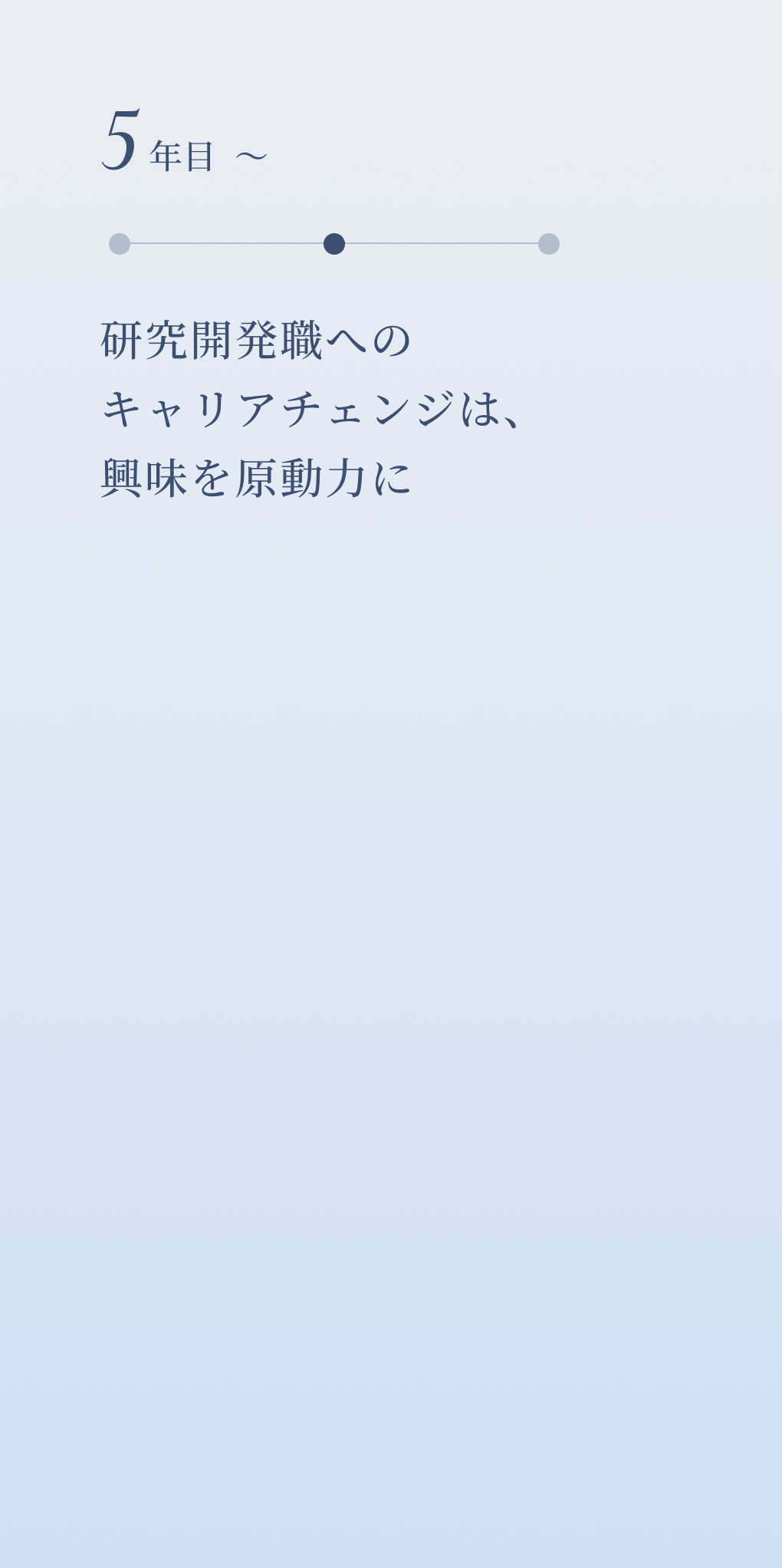 入社6年目