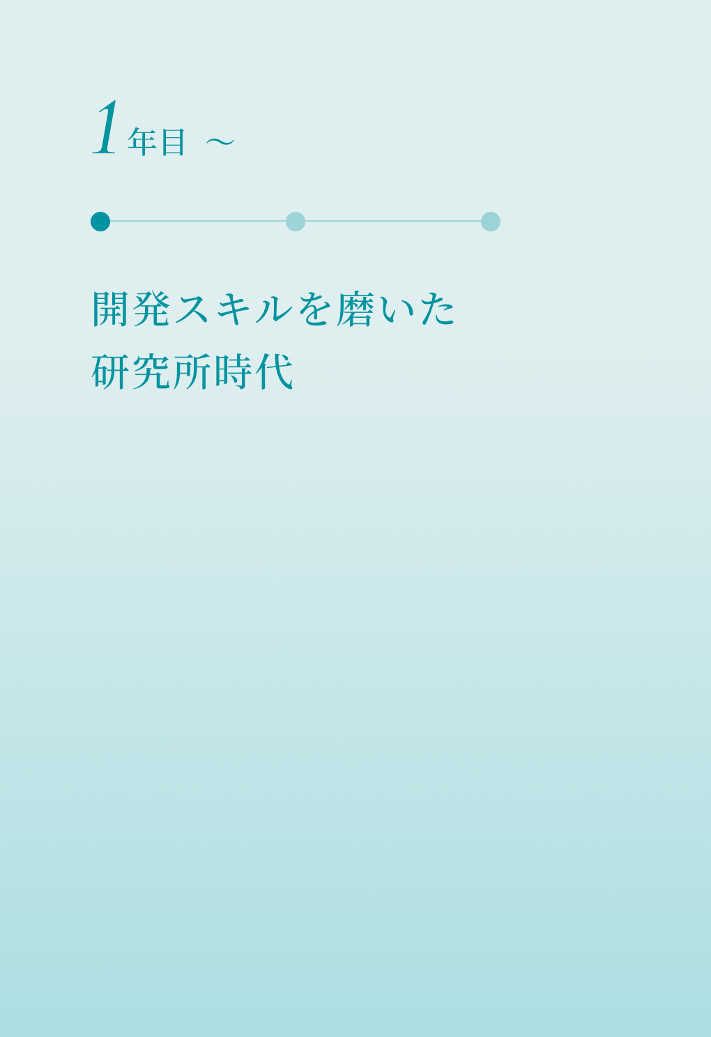 入社1年目
