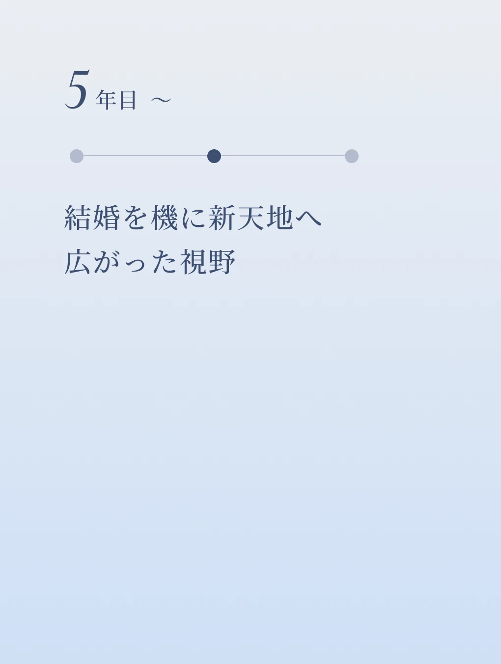 入社6年目