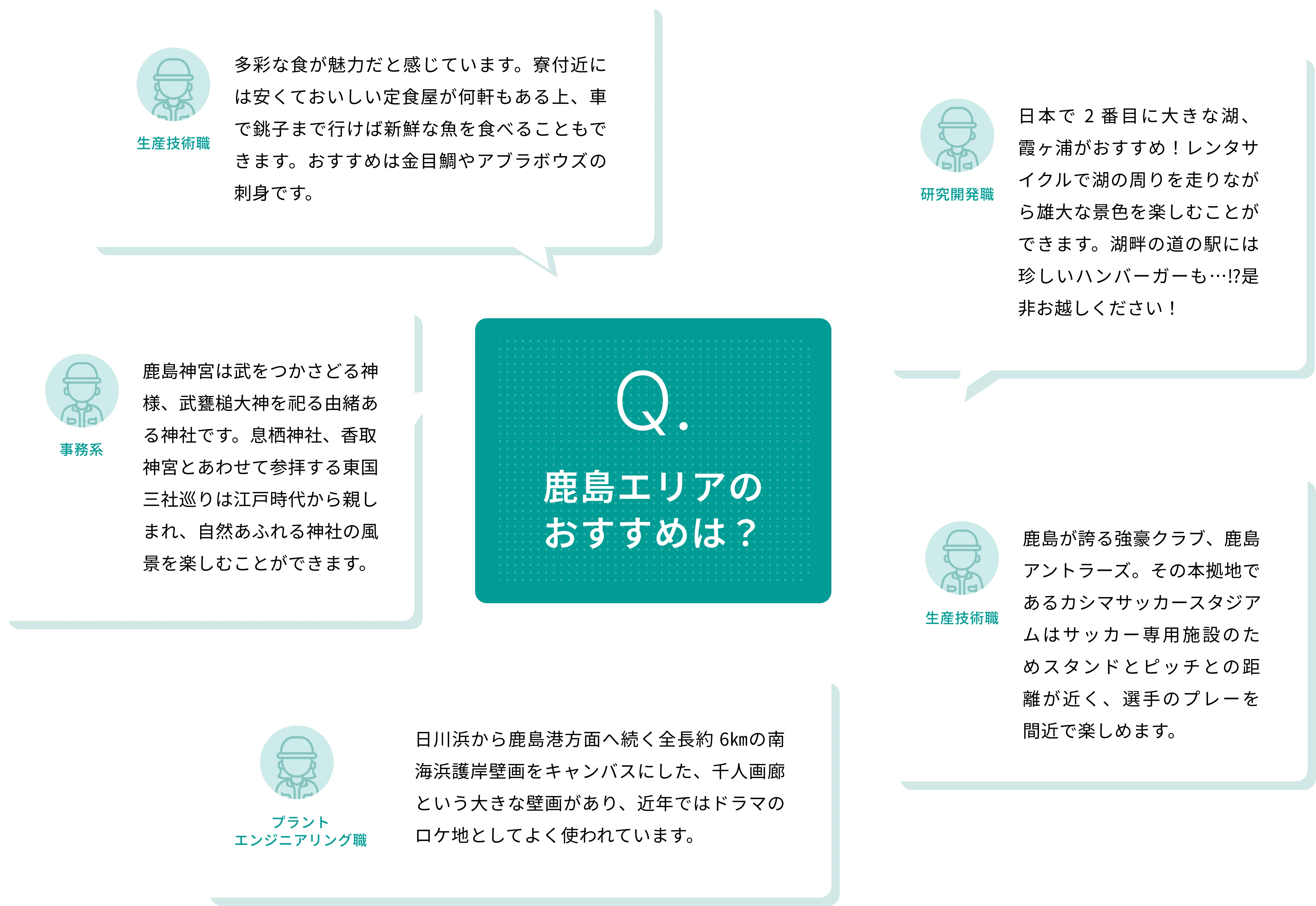 鹿島エリアのおすすめは？