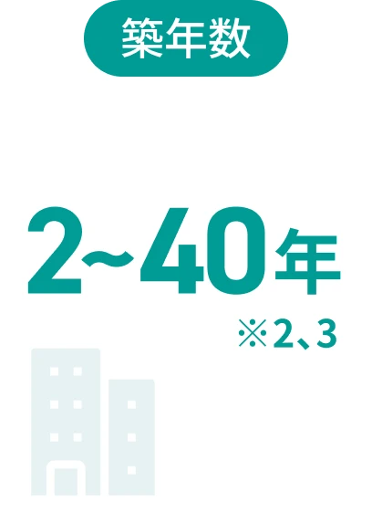 築年数