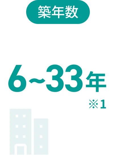 築年数