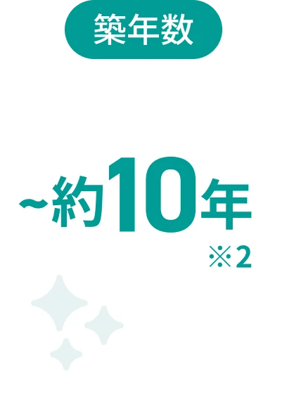 築年数
