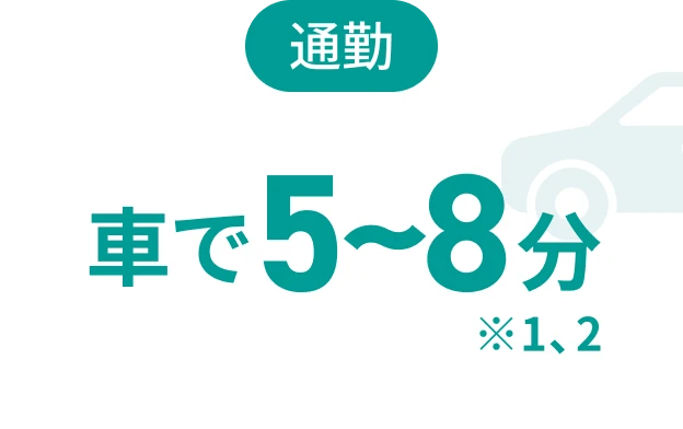 築年数