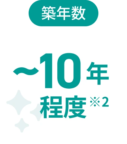 築年数