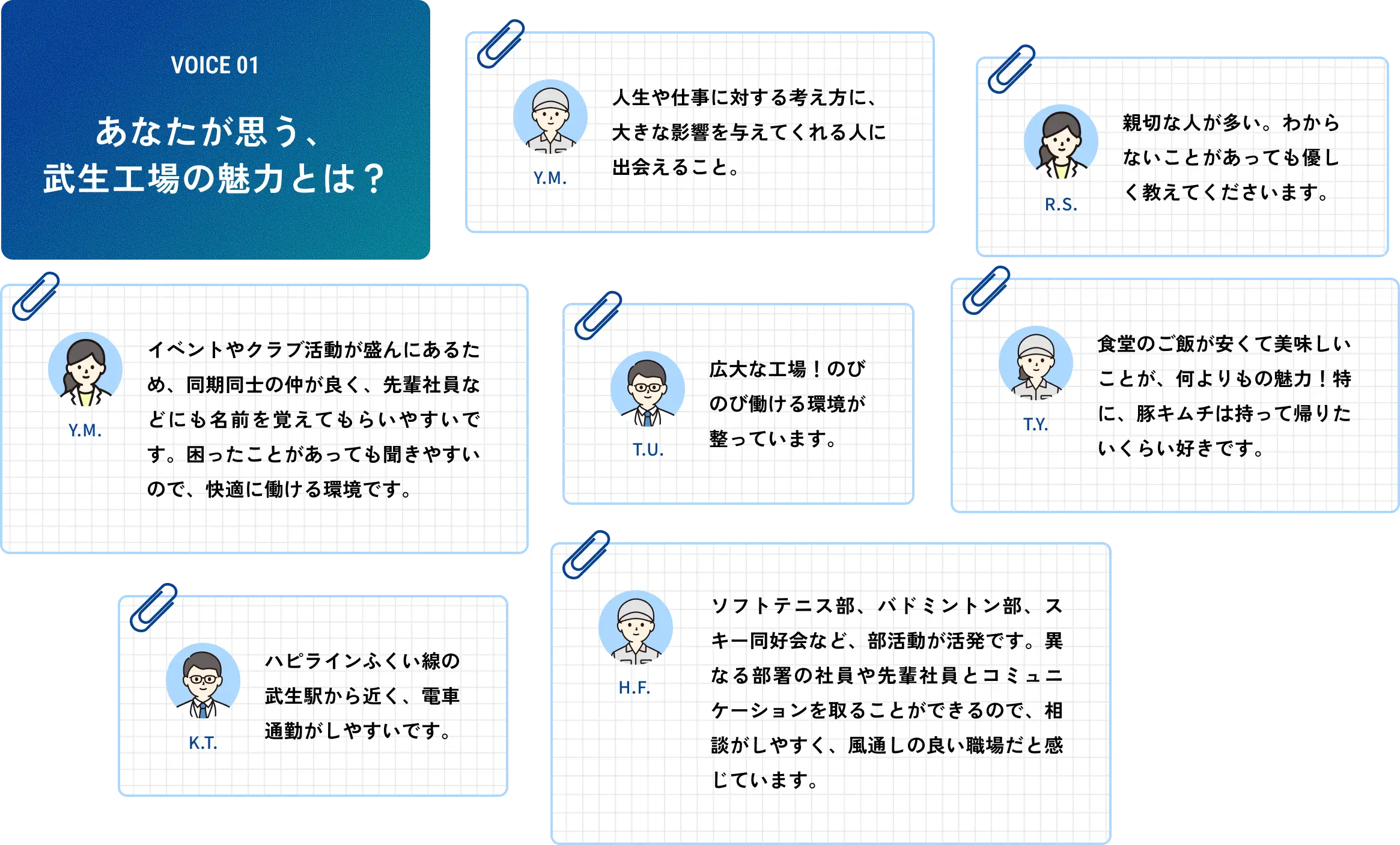 VOICE 01 あなたが思う、武生工場の魅力とは？