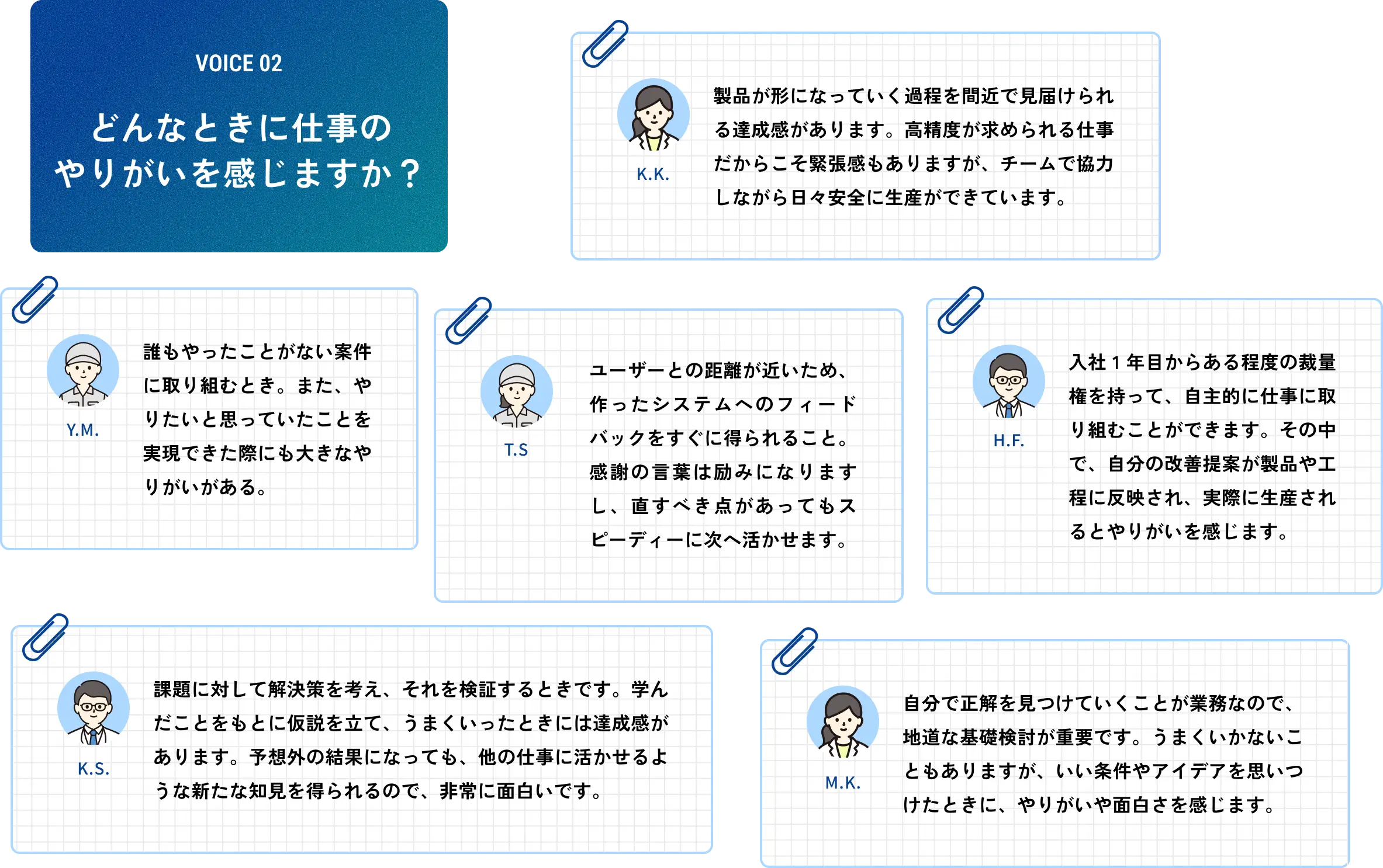 VOICE 02 どんなときに仕事のやりがいを感じますか？
