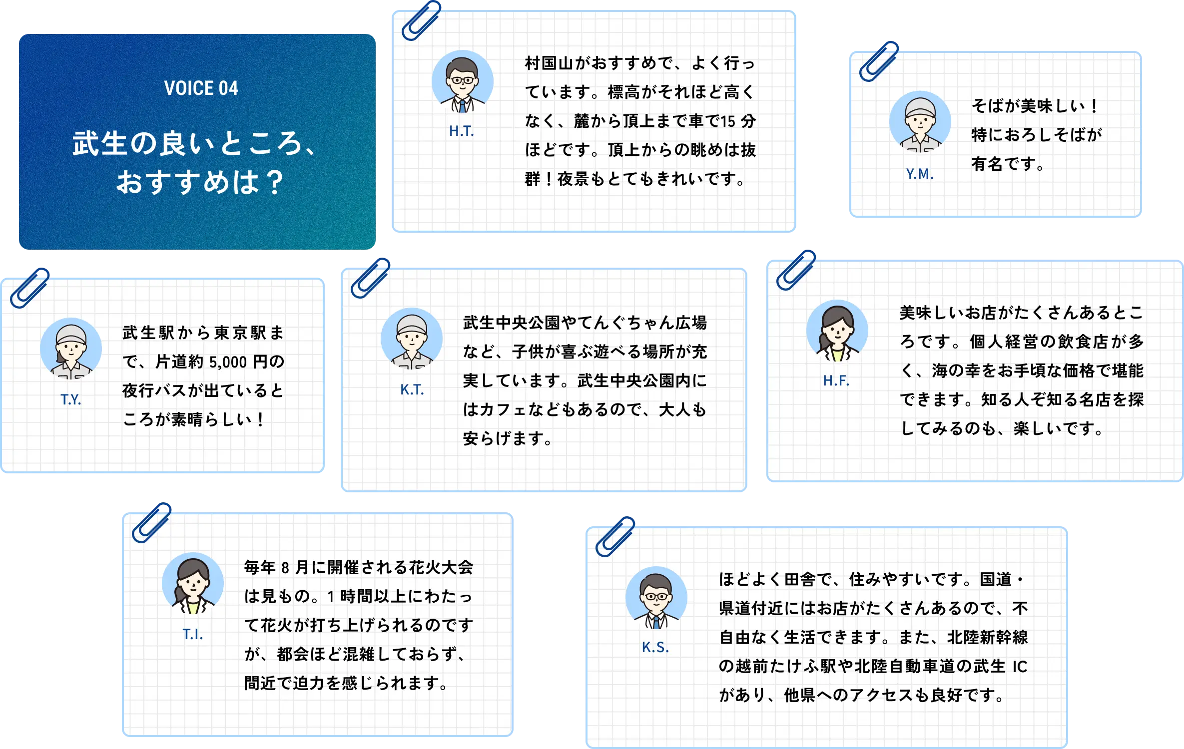 VOICE 04 武生の良いところ、おすすめは？