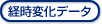 �o���ω��f�[�^