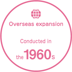 Overseas expansion Conducted in the 1960s