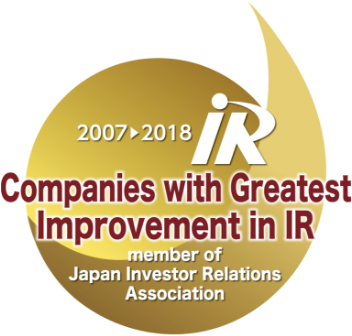 Companies with Greatest Improvement in IR