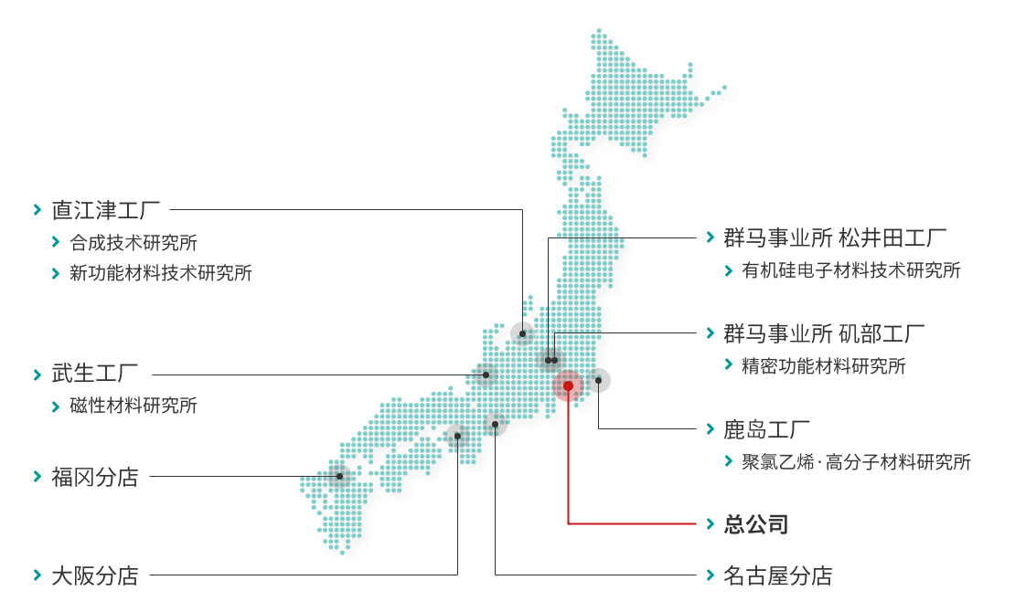 Shin-Etsu Chemical Co., Ltd. Major Bases of Operation